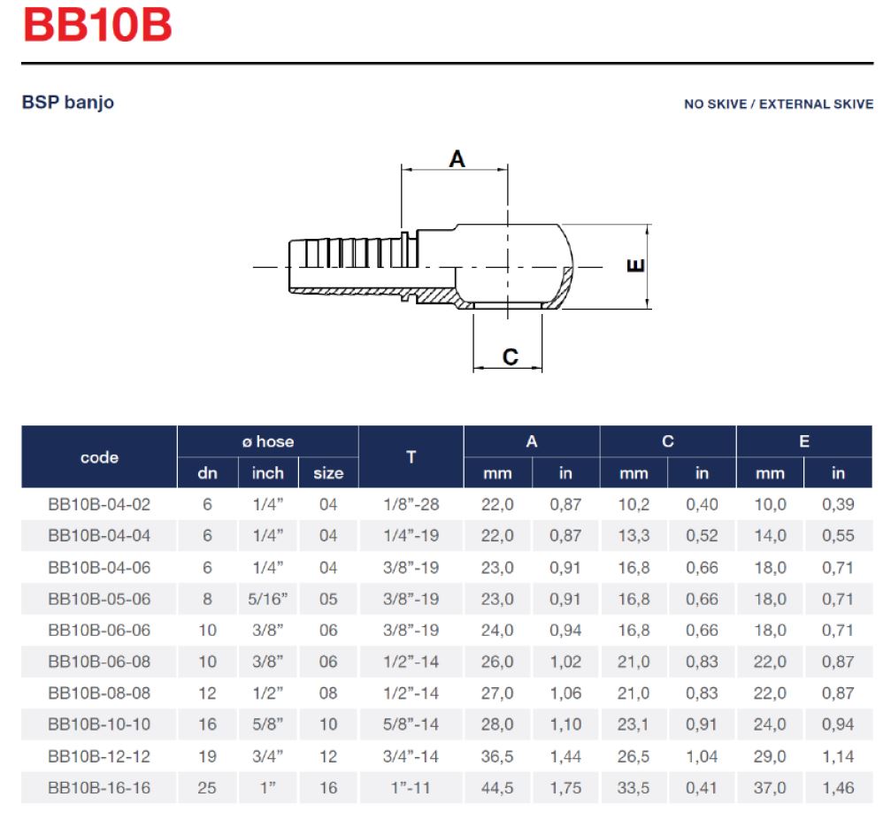 BSP 1/2" Banjo x 1/2" Hose End - Image 2
