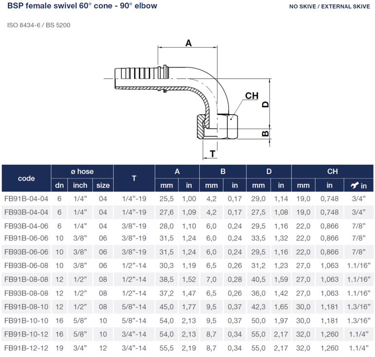 BSP 1/2" 90° Female Elbow X 3/8" Hose End - Image 2