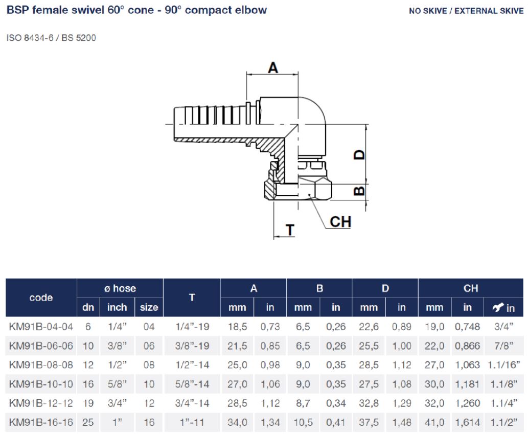BSP 1/4" 90° Female Short Elbow X 1/4" Hose End - Image 2