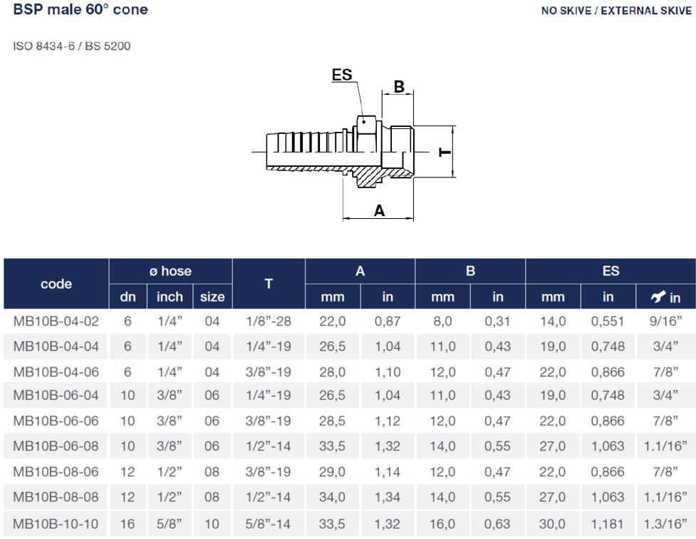 BSP 1/2" Male X 3/8" Hose End - Image 2
