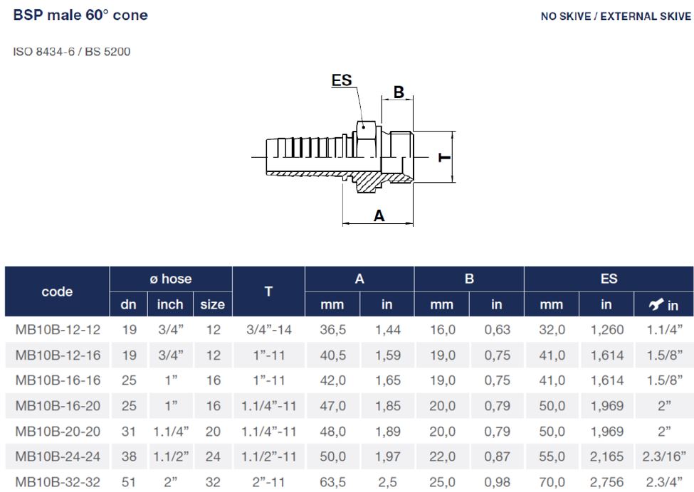 BSP 1 1/2" Male X 1 1/2" Hose End - Image 2