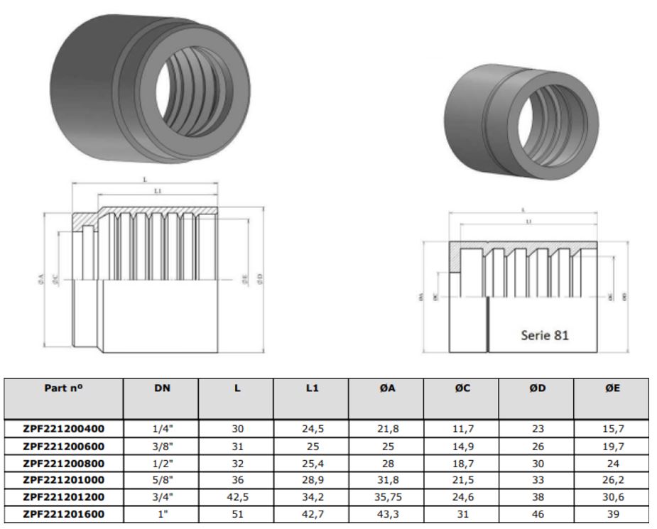316SST 1/4" 2Wire Non Skive Collar - Image 2