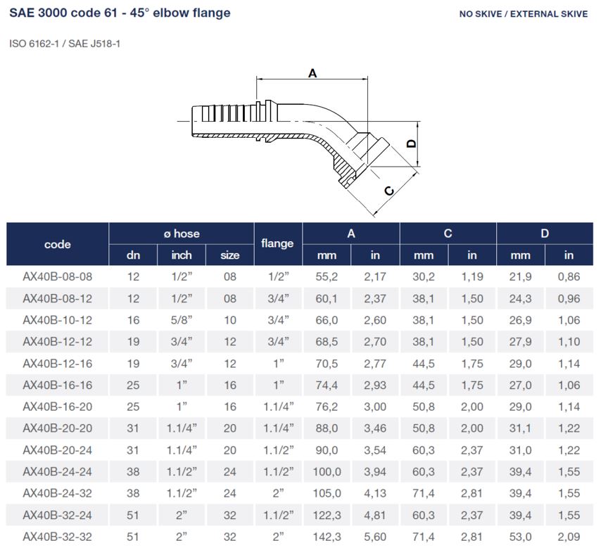 SAE 2" 3000PSI 45° Elbow Flange X 2" Hose End - Image 2