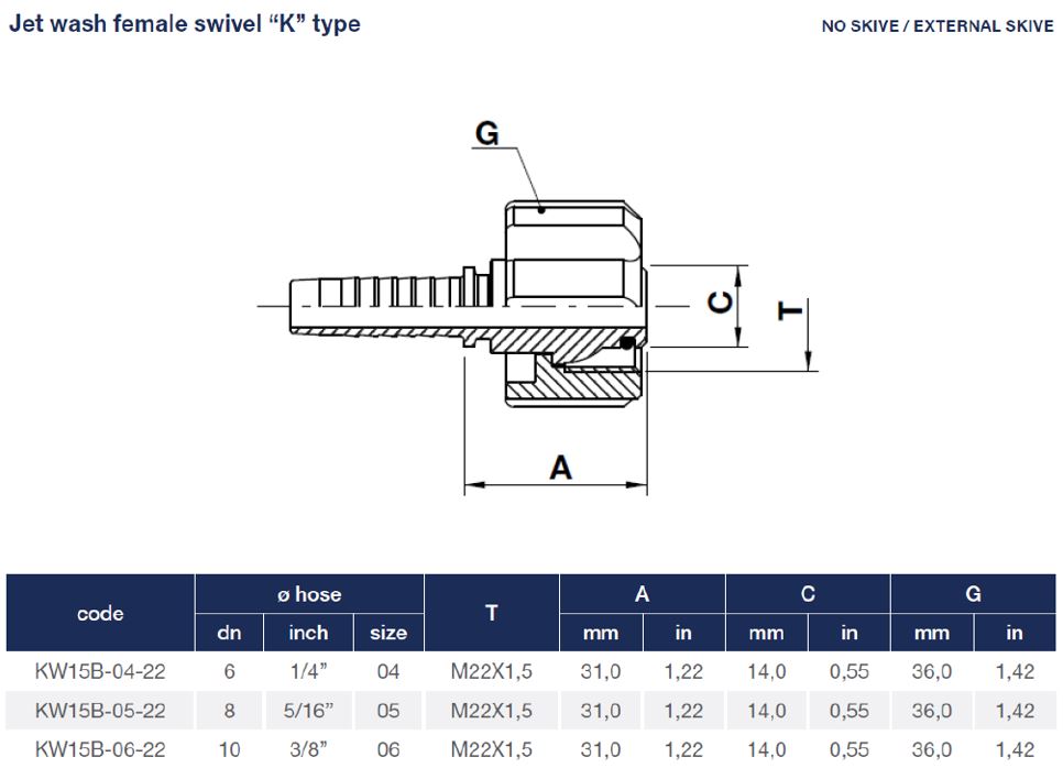 Jet-Wash Metric M22X1.5 X 1/4" Hose End - Image 2