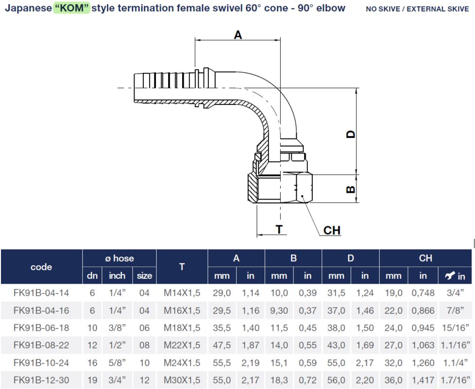 Komatsu Metric M14X1.5 Female 90° Elbow X 1/4" Hose End - Image 2
