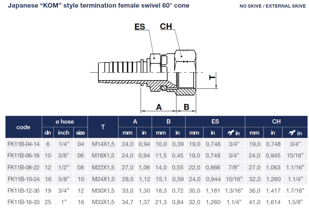 Komatsu Metric M22X1.5 Female Swivel X 1/2" Hose End - Image 2