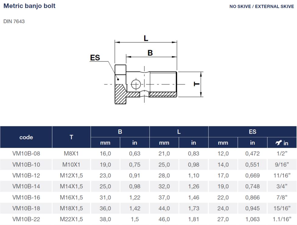 Metric M16x1.5 Banjo Bolt Hose End - Image 2