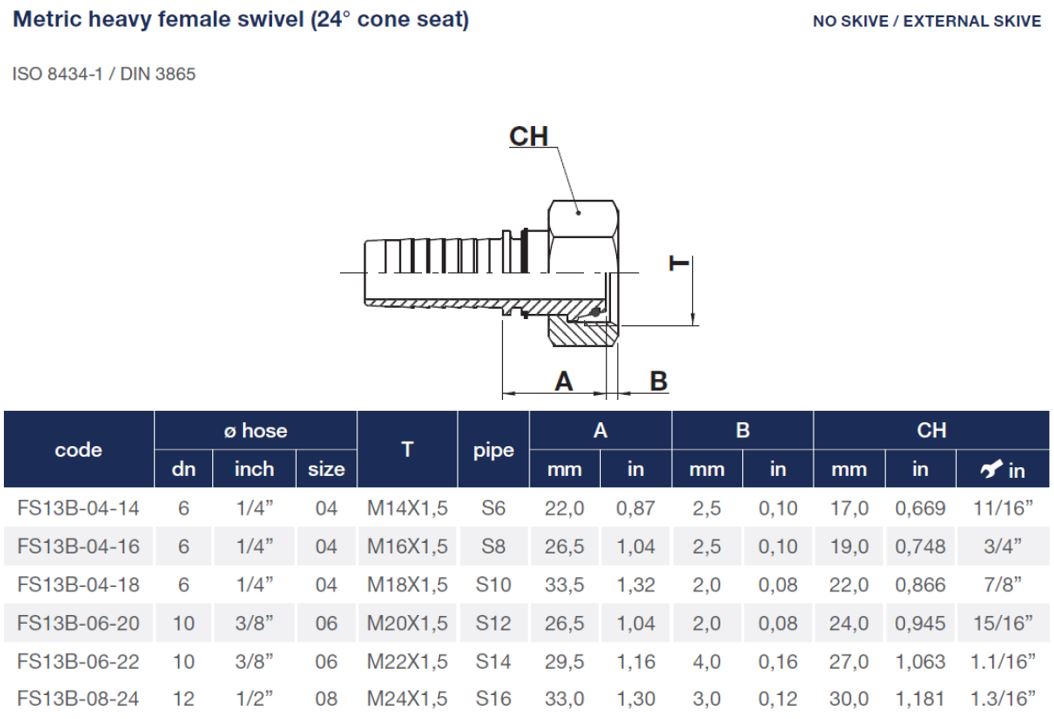 Metric 14S Heavy Female Swivel X 3/8" Hose End - Image 2