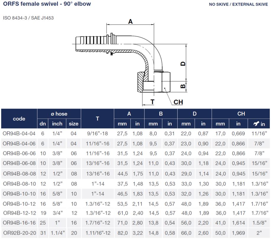 ORFS 3/8" Female 90° Elbow X 3/8" Hose End - Image 2