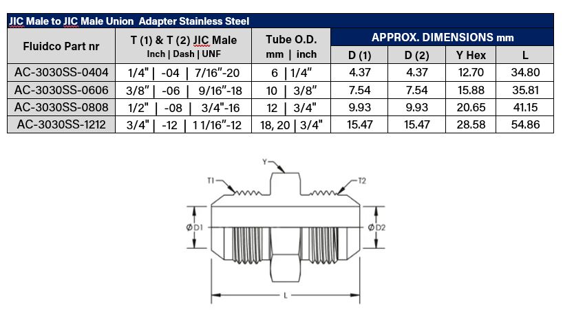 316SS 3/8" JIC Male to 3/8" JIC Male - Image 2