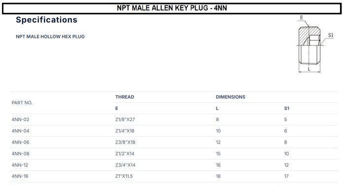NPT M 1/8" In Hex Plug - Image 2