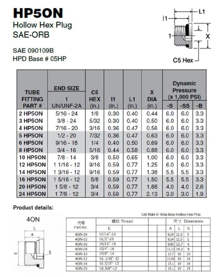 SAE M 1/4" In Hex Plug - Image 2
