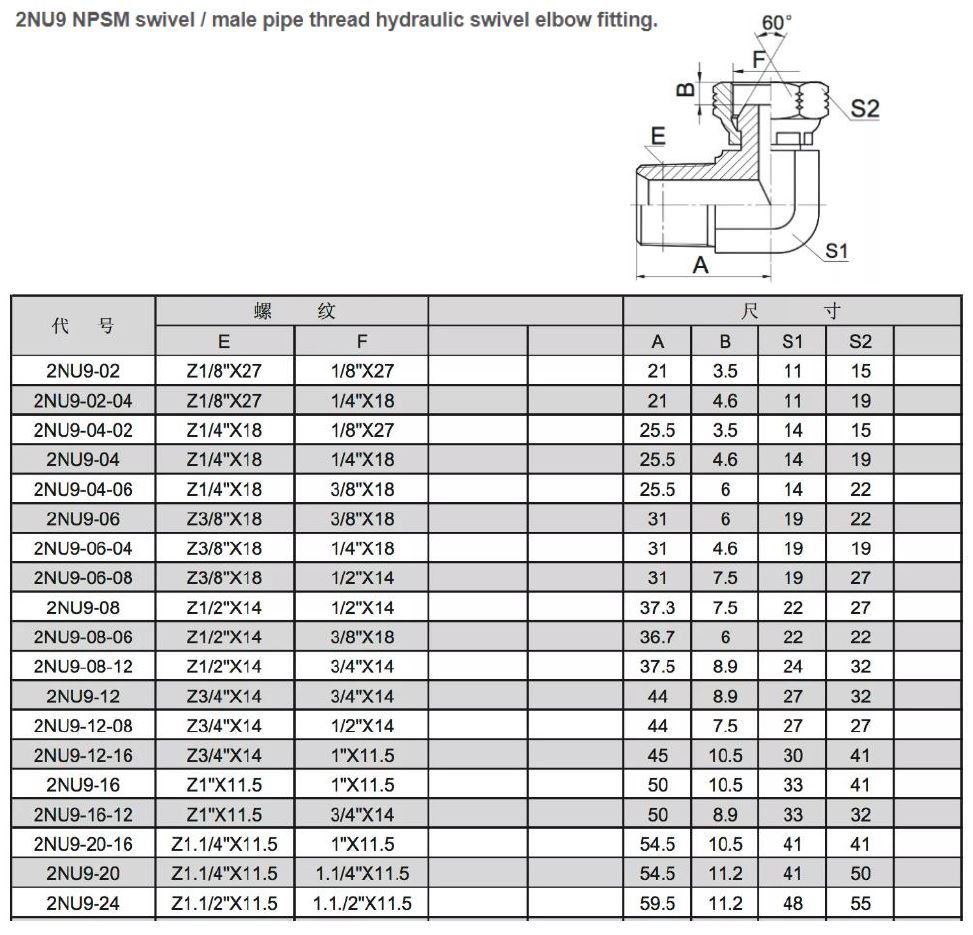 NPT M 1 1/4" x NPT F Swivel 1 1/4" 90° Elbow - Image 2
