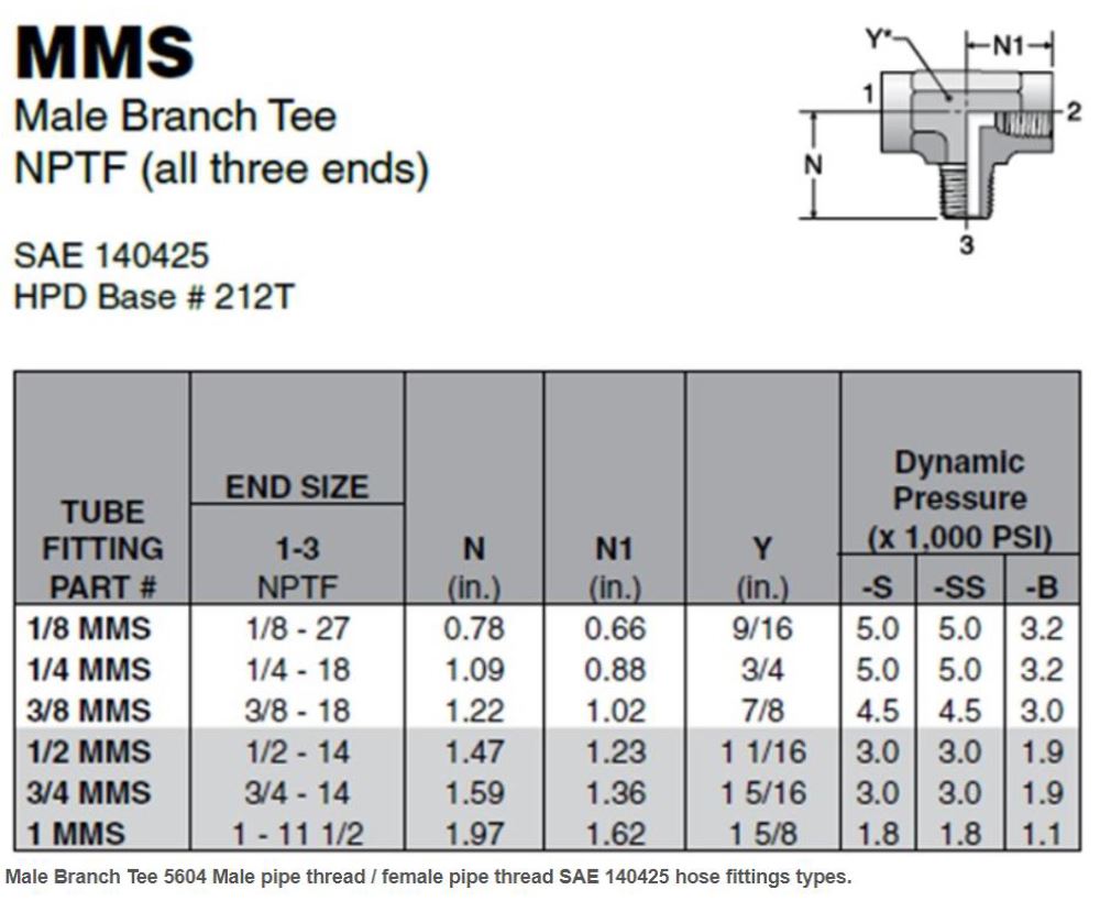 NPT 1/2" FMF Branch Tee - Image 2