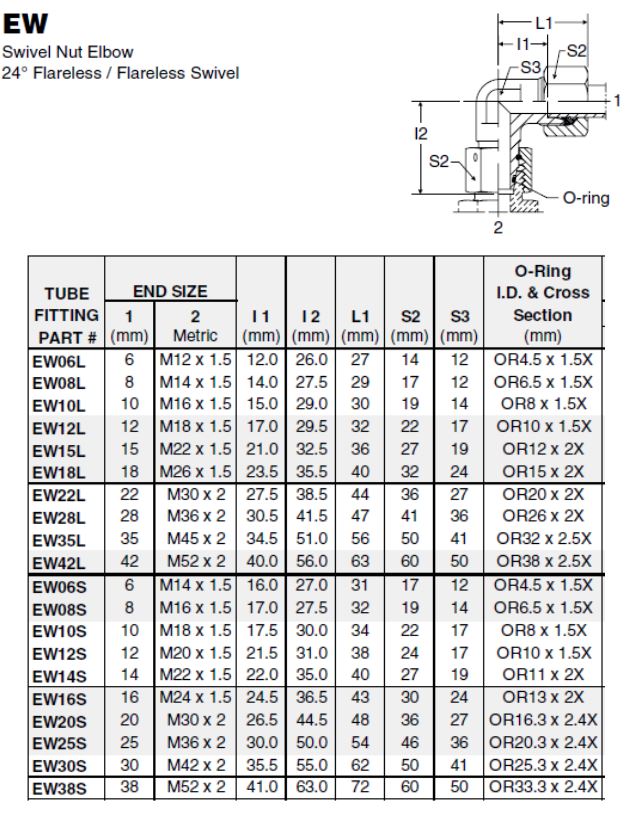 316SS 28L Male to 28L Female Swivel 90° Elbow - Image 2