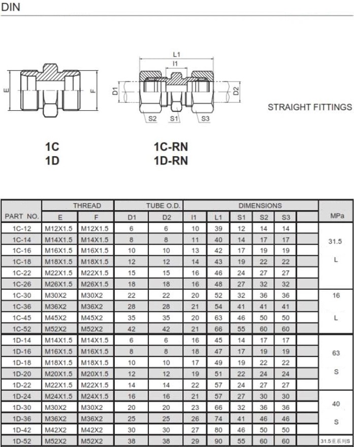 316SS 18L Metric Male Union Straight - Image 3