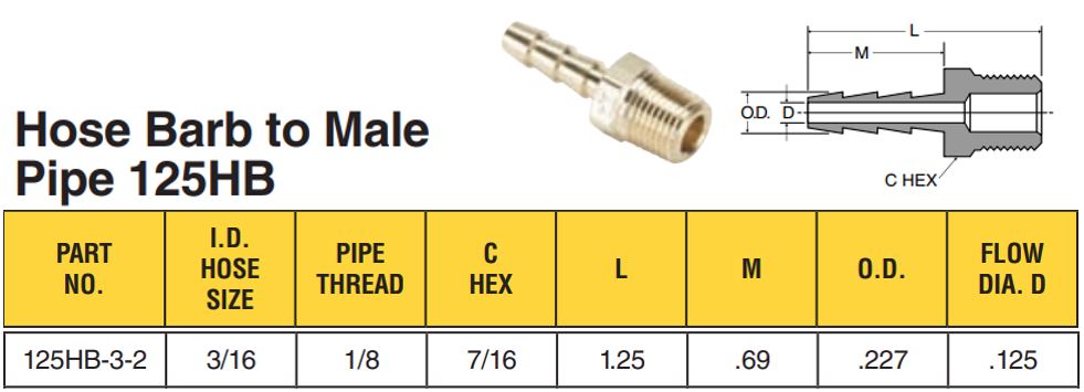 1/8" NPT M x 3/16" Barb Hose End - Image 2