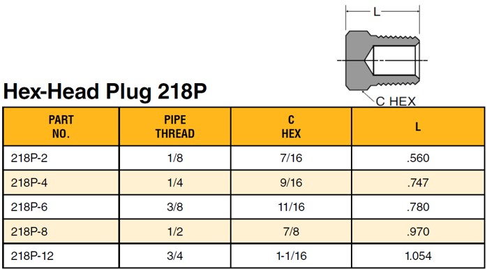 1/8" NPT M Hex Head Plug - Image 2