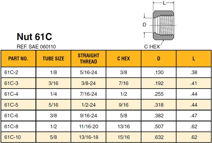 1/8" Brass Compression Nut - Image 2