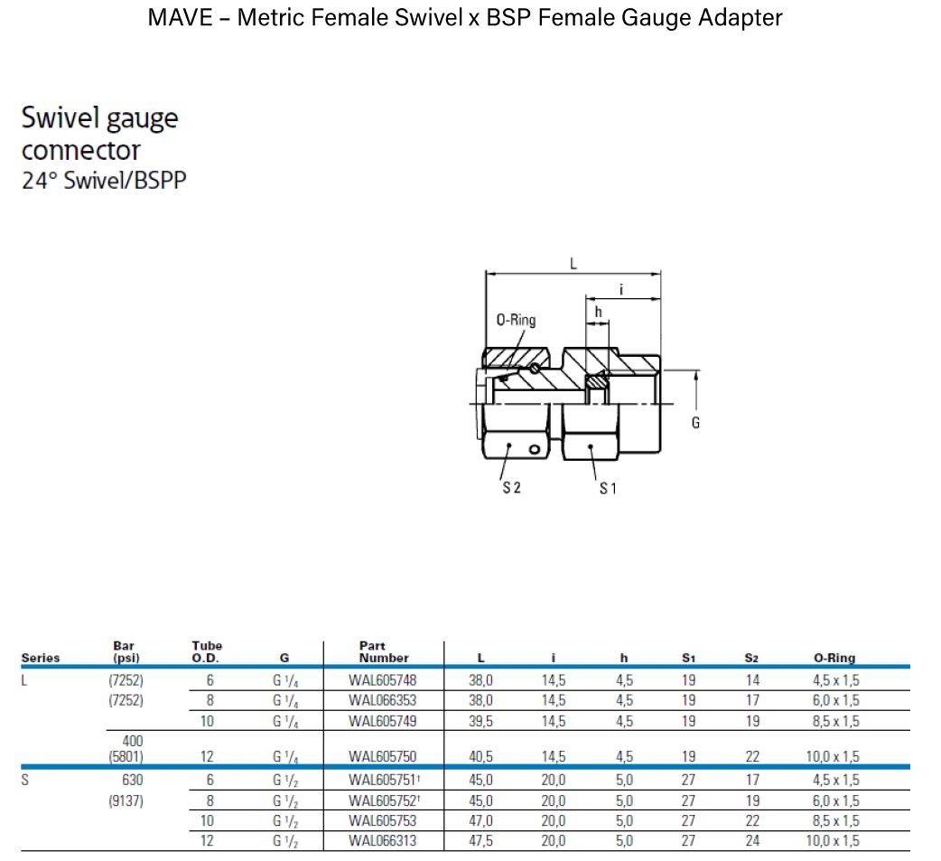 12S Metric F Swivel x BSP-08 F Gauge Adaptor - Image 2