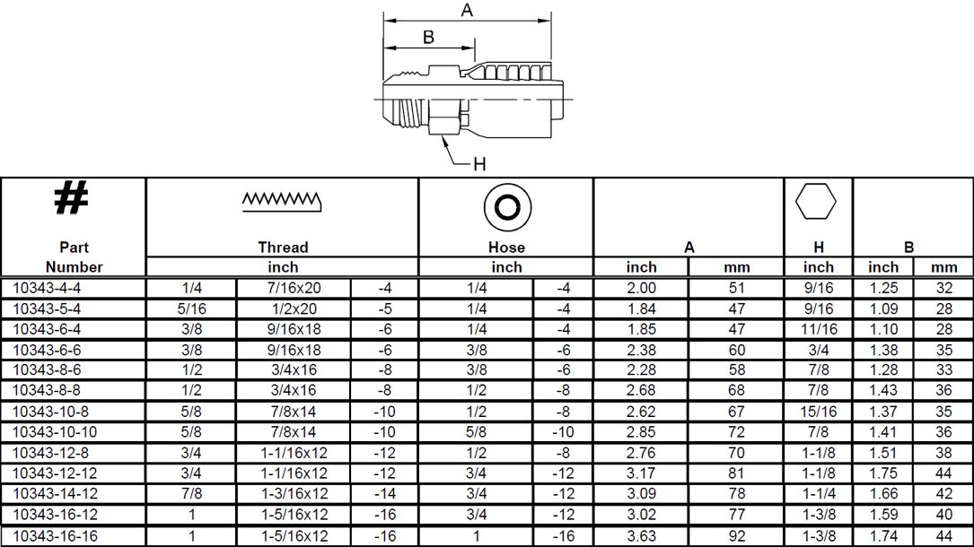 JIC Male 3/8" - 3/8" - Image 2