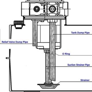 Pipe Kit for 25L Tank