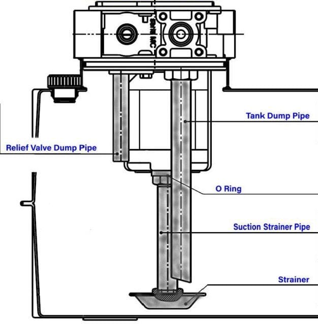 Pipe Kit for 25L Tank