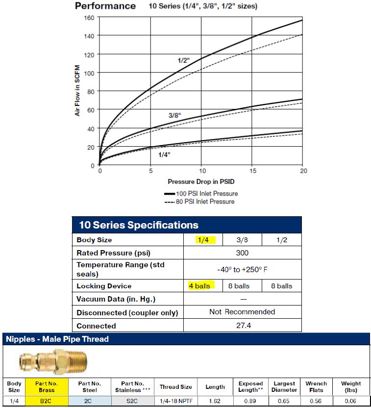 1/4" 10 Series Brass Insert 1/4" NPT Male Thread - Image 2