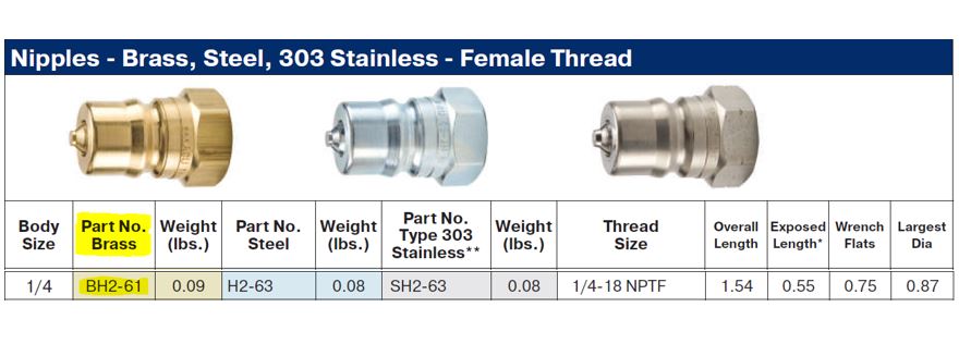 60 Series Brass Insert 1/4" NPT Female Thread - Image 2