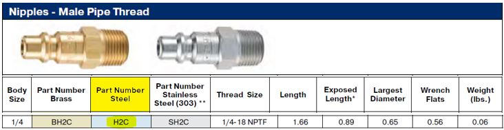 1/4" 20 & 30 Series Insert 1/4" NPT Male Thread - Image 2