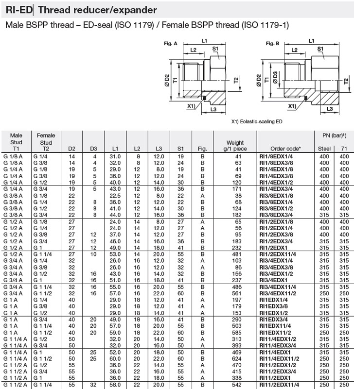 316SS 1/2" BSP Male ED to 3/8" BSP Female - Image 2