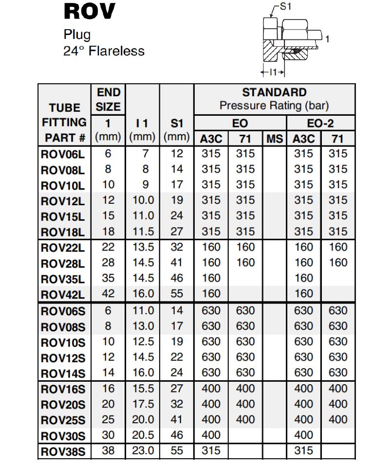 42L Metric M Banking Plug - Image 2