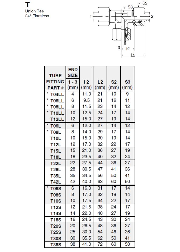 30S Metric Male Equal Tee - Image 2