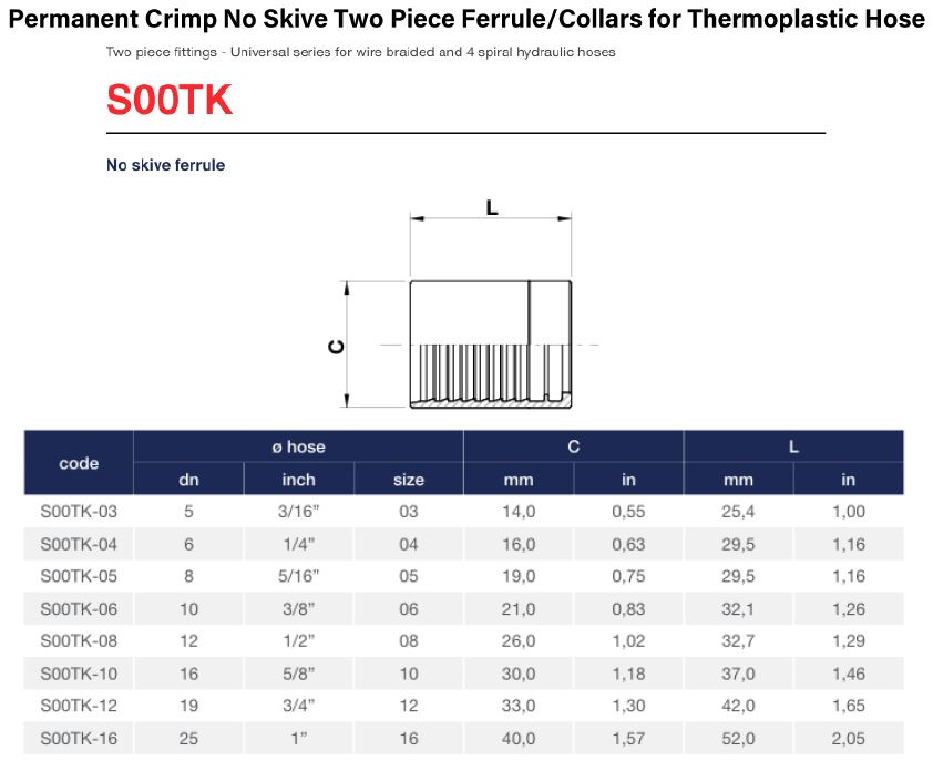 1/4" No-Skive Collar for SAE 100 R6 & R7 Hose - Image 2