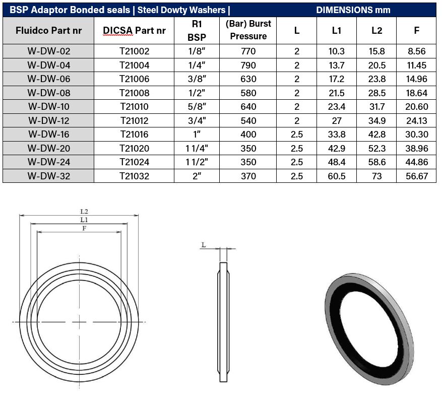 1/4" BSP Bonded Seal - Steel Dowty Washer - Image 2