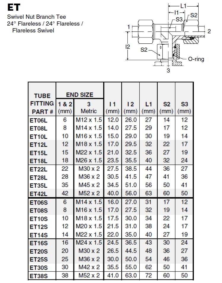 20S Metric M FS M Branch Tee - Image 2