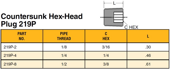 1/4" NPT M In-Hex Plug - Image 2